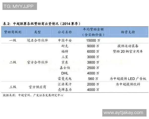 如何快速找到足球门票购买渠道和优惠信息指南